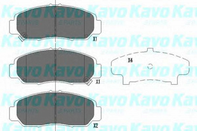 KAVO PARTS kbp2037 -  Комплект тормозных колодок, дисковый тормоз